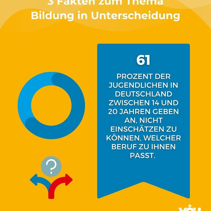 youpax.de